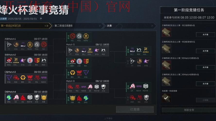 真烽火体育皇冠, 深度解析真烽火体育皇冠的独特魅力与体育竞猜体验