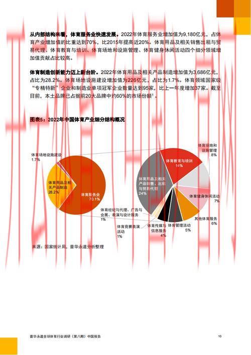 皇冠体育产业, 探索皇冠体育产业在全球市场中的发展趋势与前景